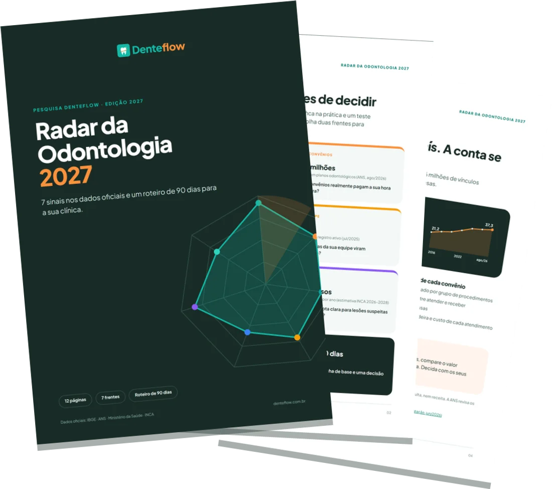 Capa e páginas internas do Radar da Odontologia 2027
